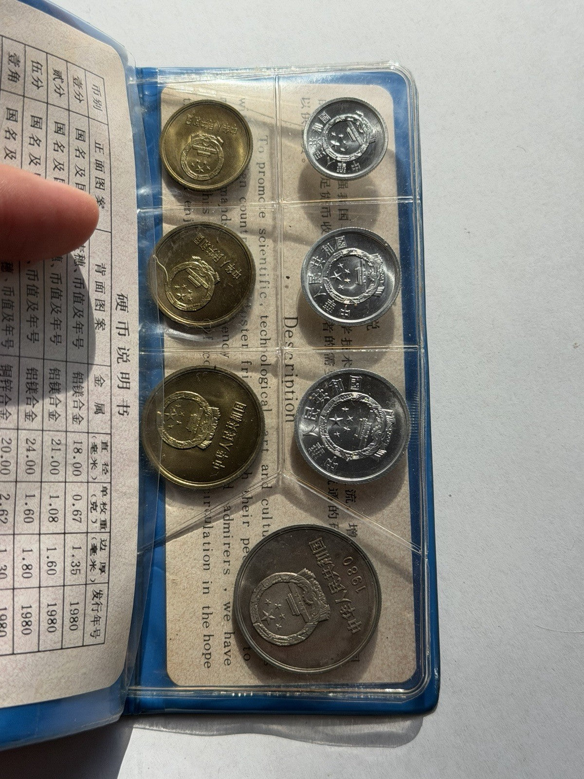 People’s Republic of China PRC 1980 7x Coin Mint Set w Blue Wallet Scrace