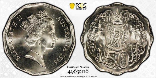 The Beauty of the Blunder: Why Collectors Chase Error Coins (Feat. The 1996 Ramstrike 50c)