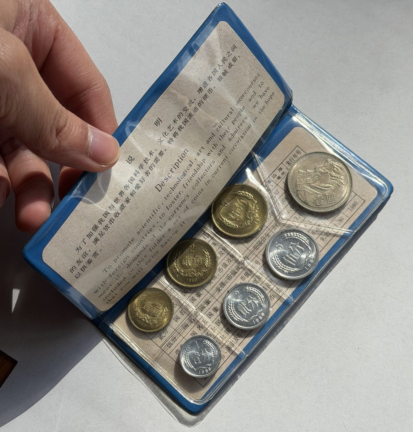 People’s Republic of China PRC 1980 7x Coin Mint Set w Blue Wallet Scrace