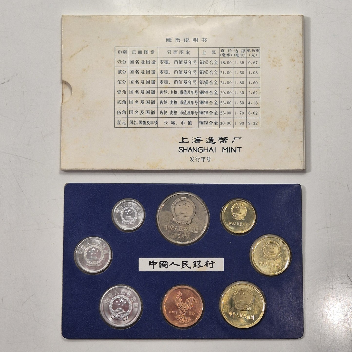 China 1981 Proof 8 Coin Set Shanghai Mint In Original Packaging Rare